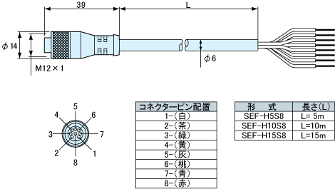 SEF-H5S8 外形寸法図