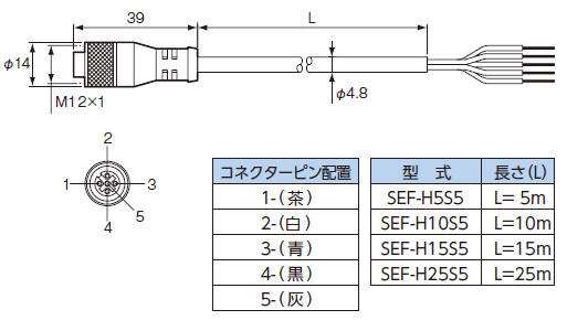 SEF-H25S5 外形寸法図