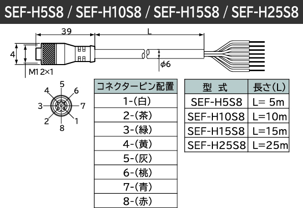 SEF-H25S8 外形寸法図