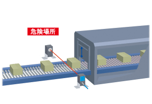 爆発危険場所で危険場所の物体を検出します。