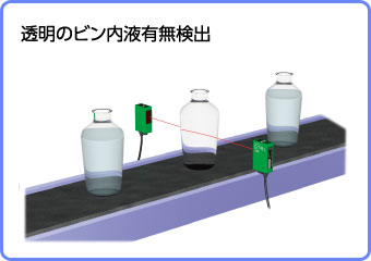 透明のビン内液有無検出