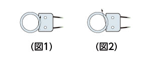 パイプ液面検出用ファイバユニット