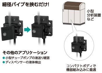 LSシリーズ