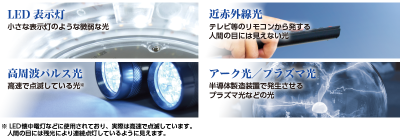 LED表示灯、近赤外線光、高周波パルス光、アーク光／プラズマ光