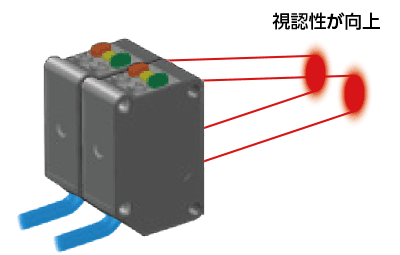 光軸調整がしやすい