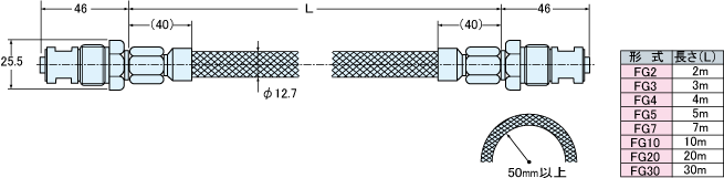 FG2 外形寸法図