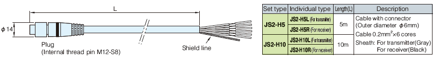 JS2-H5L JS2-H5R Dimension