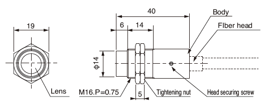 FA52 Dimension