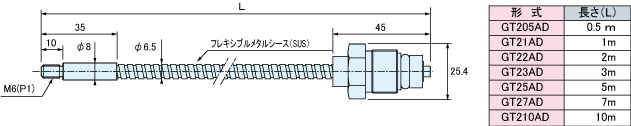 GT205AD 外形寸法図