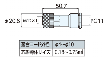 SEF-CS8P11 外形寸法図