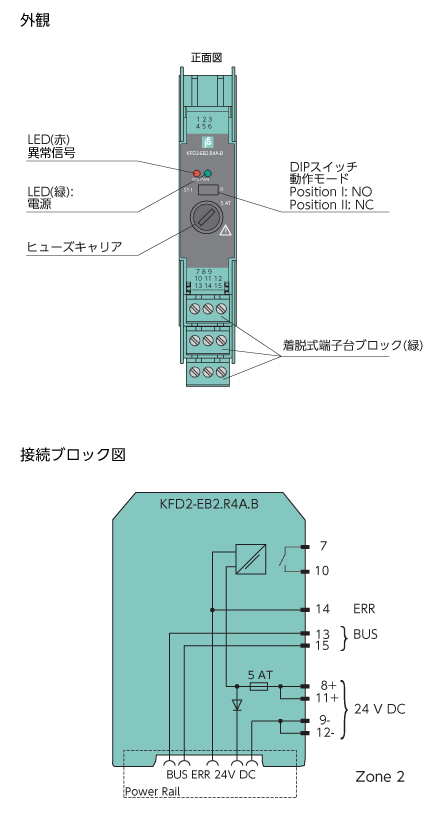 KFD2-EB2_R4A_B 外形寸法図