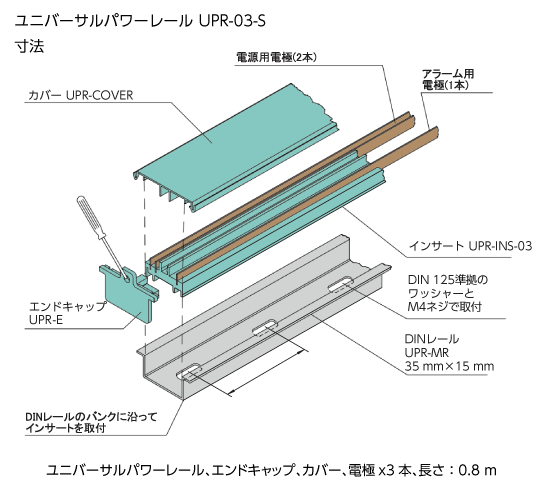 UPR-03-S 外形寸法図