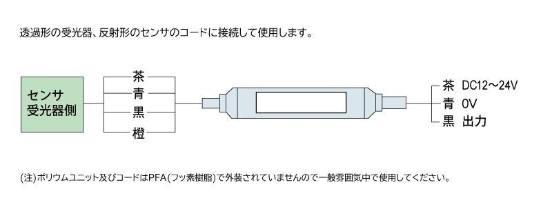 PF-V2PN 外形寸法図
