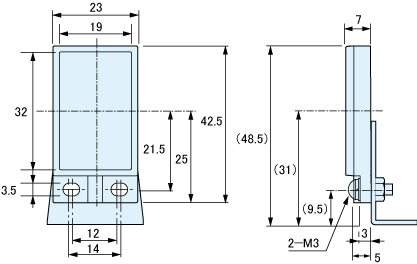 product.model