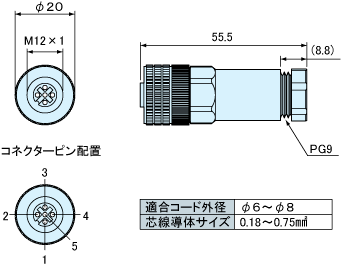 SEF-CS5 外形寸法図