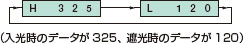 高速信号もオフディレィタイマで確実キャッチ