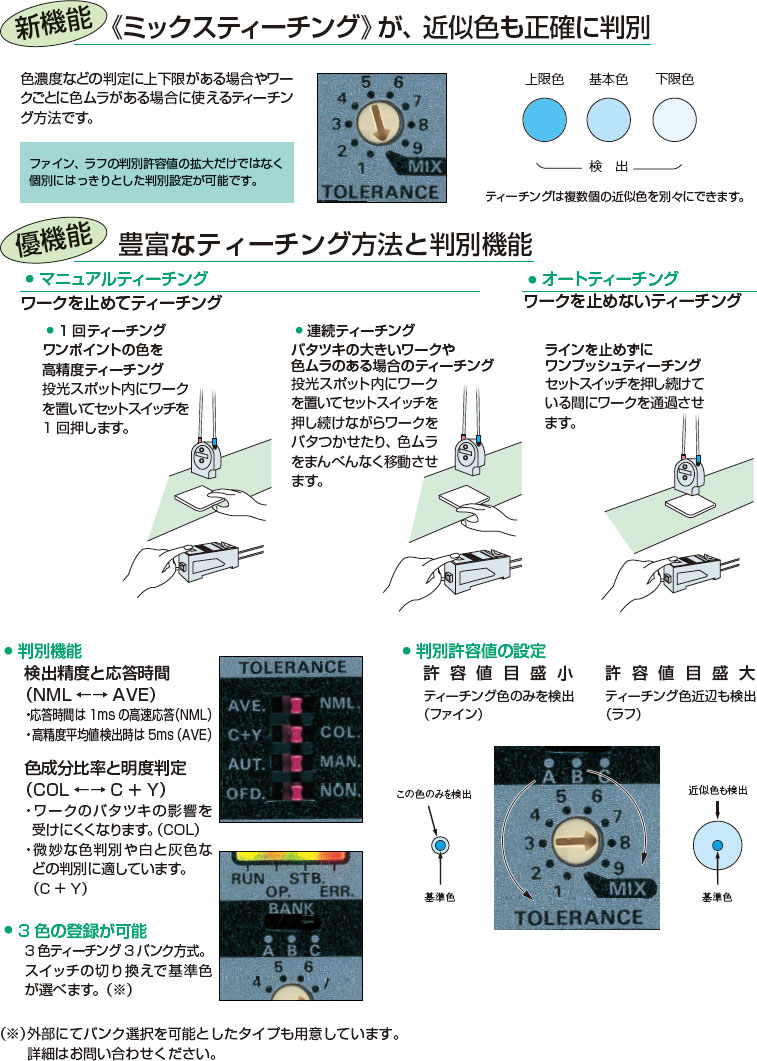 新機能 《ミックスティーチング》が、近似色も正確に判別、優機能 豊富なティーチング方法と判別機能