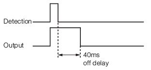 Secure output for any type of device with the off delay timer