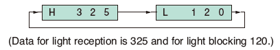 Teach hold function