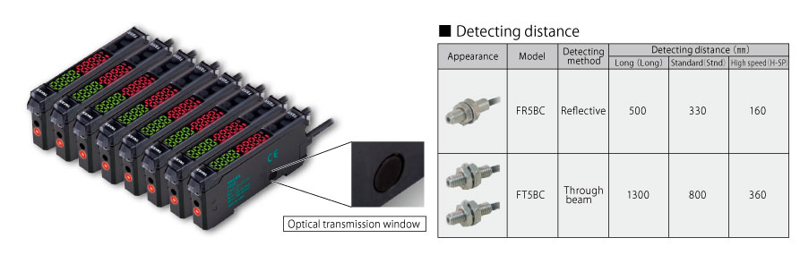 Mutual interference prevention function