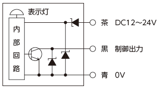 ASシリーズ | 竹中電子工業株式会社 | 光電子センサーとセンサー 