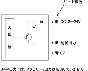 Gミニシリーズ   竹中電子工業株式会社   光電子センサーとセンサー