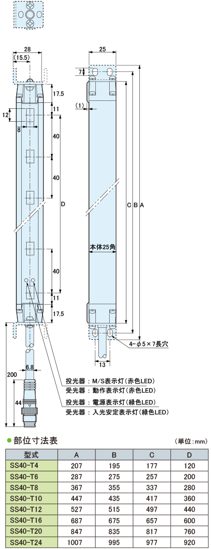 最上の品質な 防犯設備のセキュリティストアワイドセンサー 600mm 近赤外線透過方式 SS40-T16 TAKEX 竹中エンジニアリング 