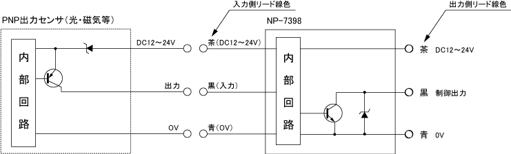 ProductSeriesDocument_Cir_NP-7398.gif